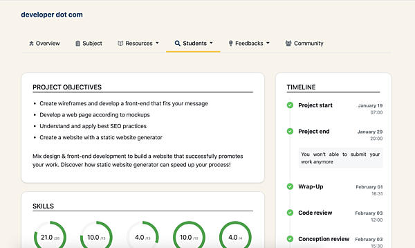 project overview in Rbean